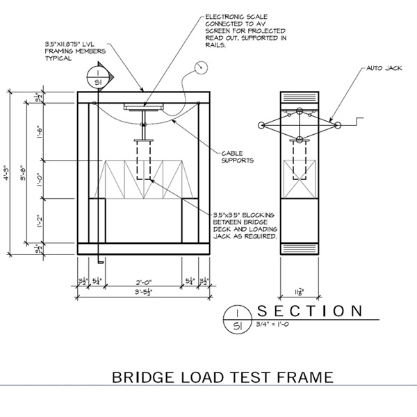 GBBC Testing Apparatus